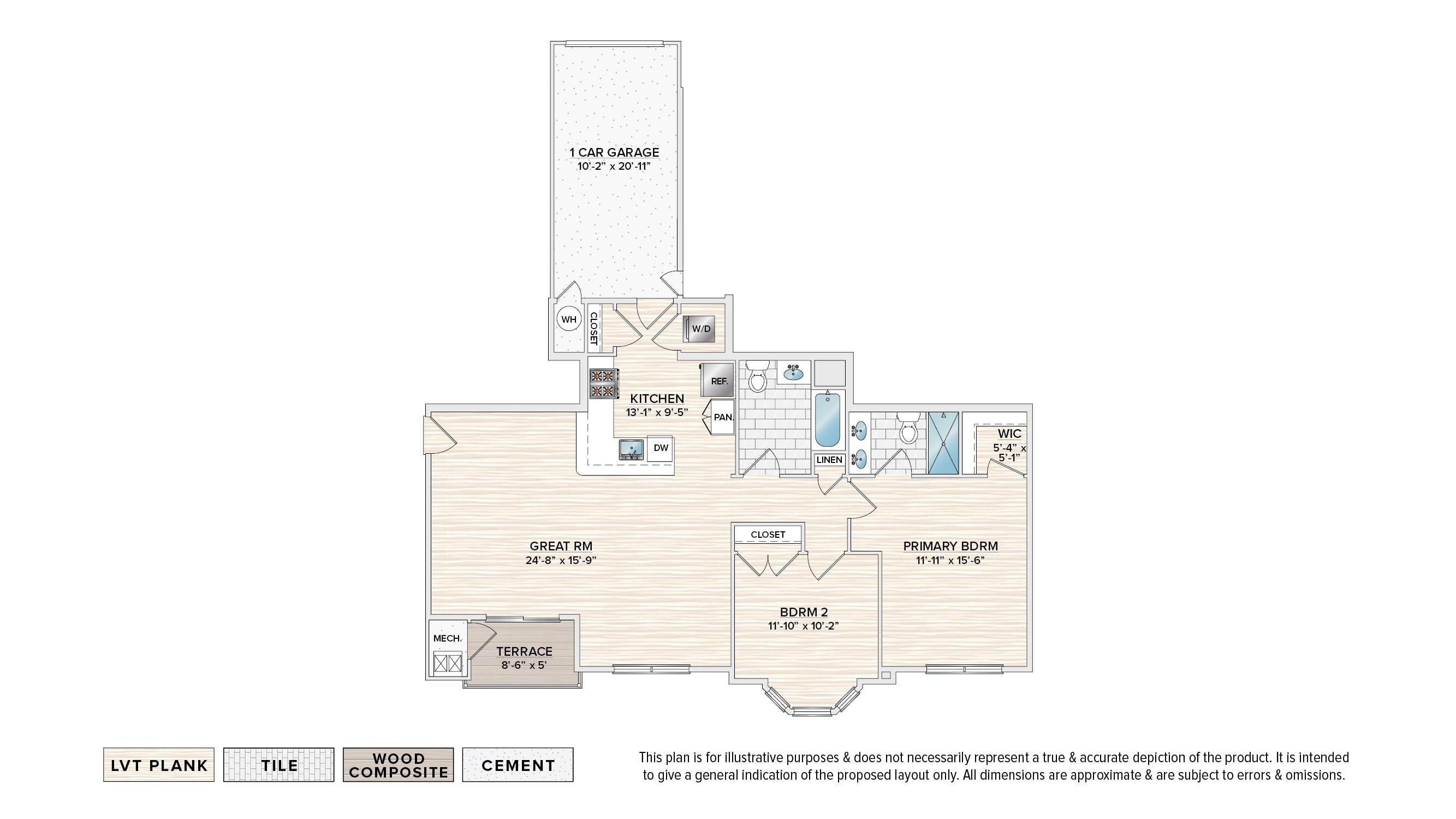 Unit 1610RC